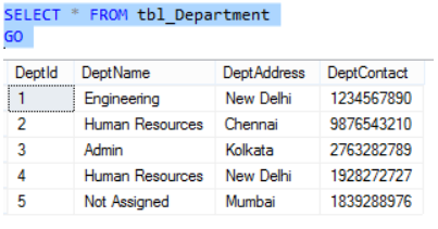 Sql add column sql server